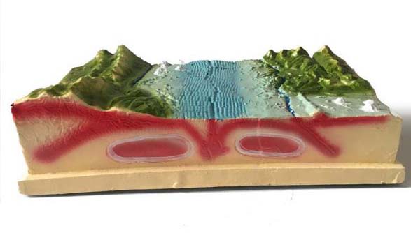 板块构造及地表形态模型