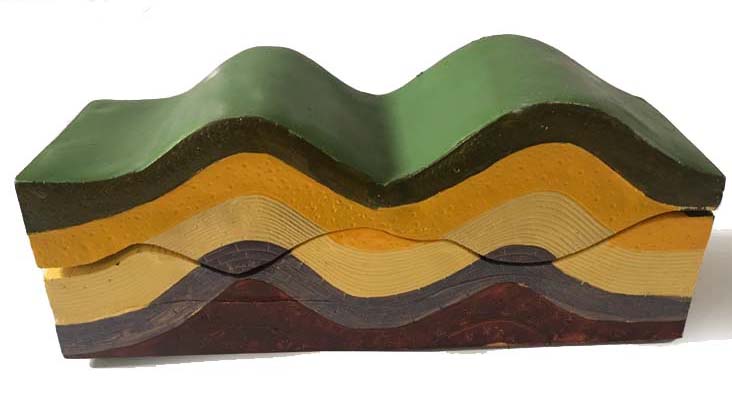 地壳变动演示器